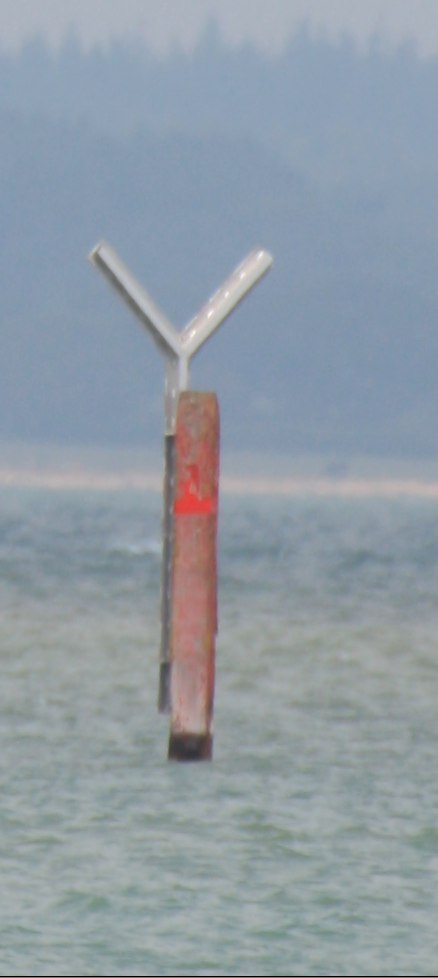 Navigation