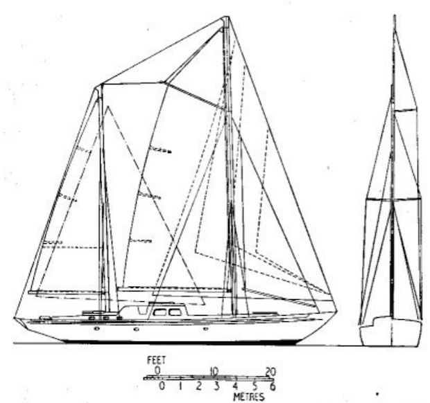 Avrion Plan